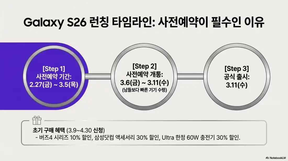 갤럭시 S26 울트라05