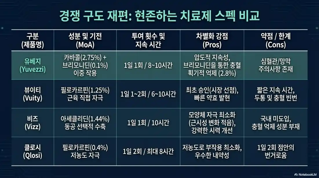 노안 안약 유베지03