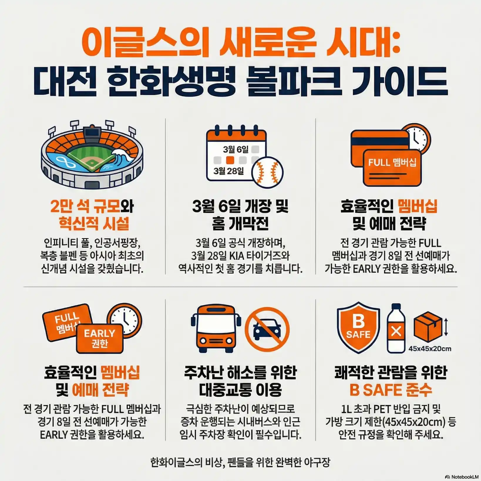 대전 한화생명 볼파크 06