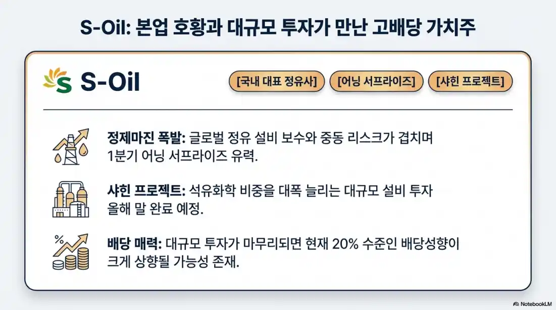 석유 관련주 TOP501