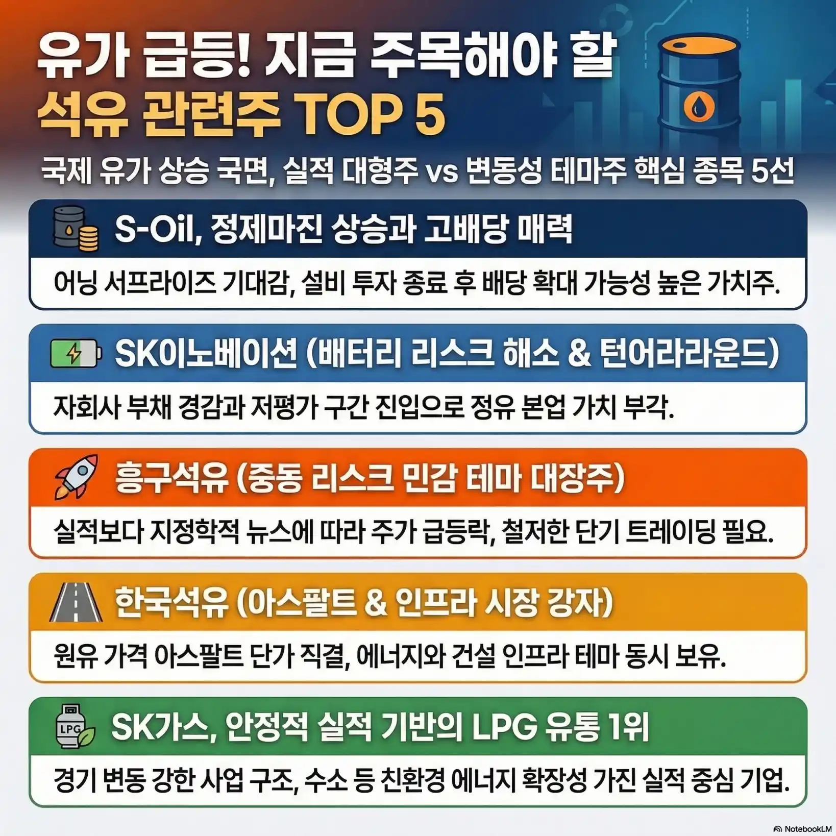 석유 관련주 TOP511