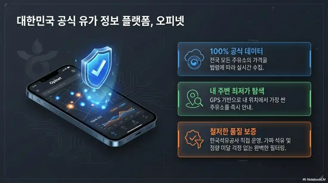 오피넷 앱 활용법 14