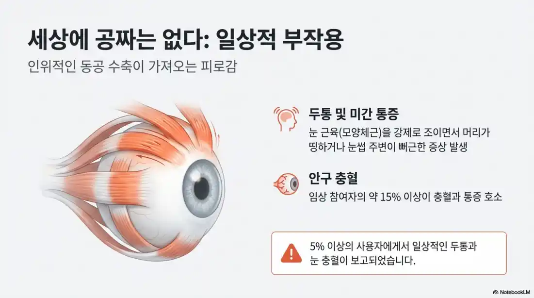 유베지 실비보험04