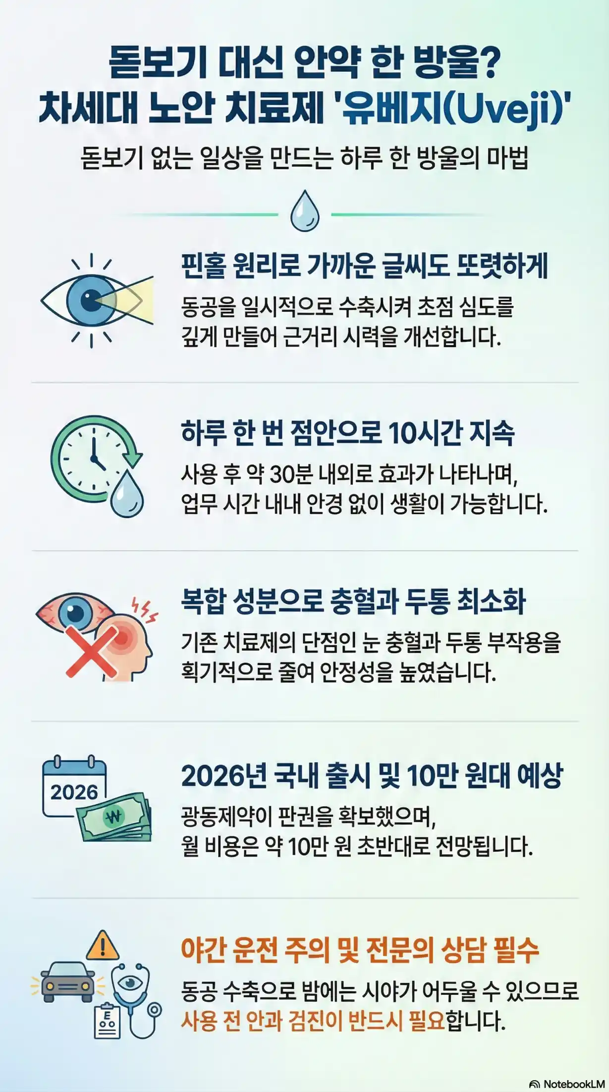 유베지 안약 가격08