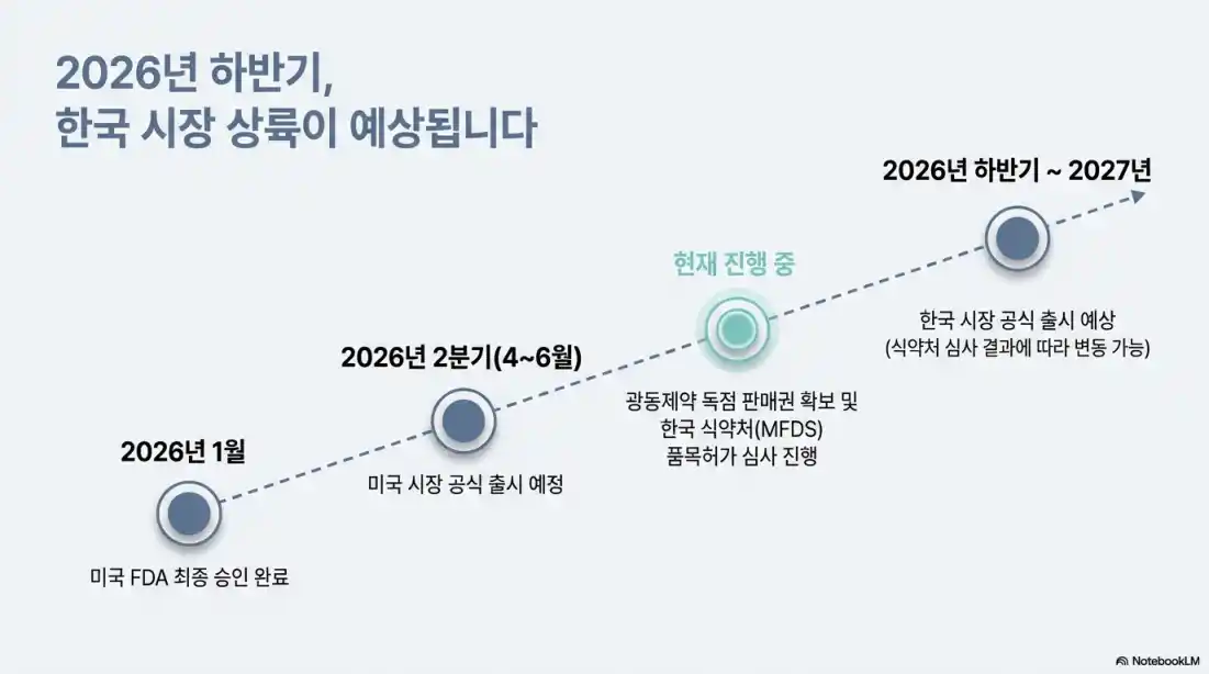 유베지 안약 부작용04