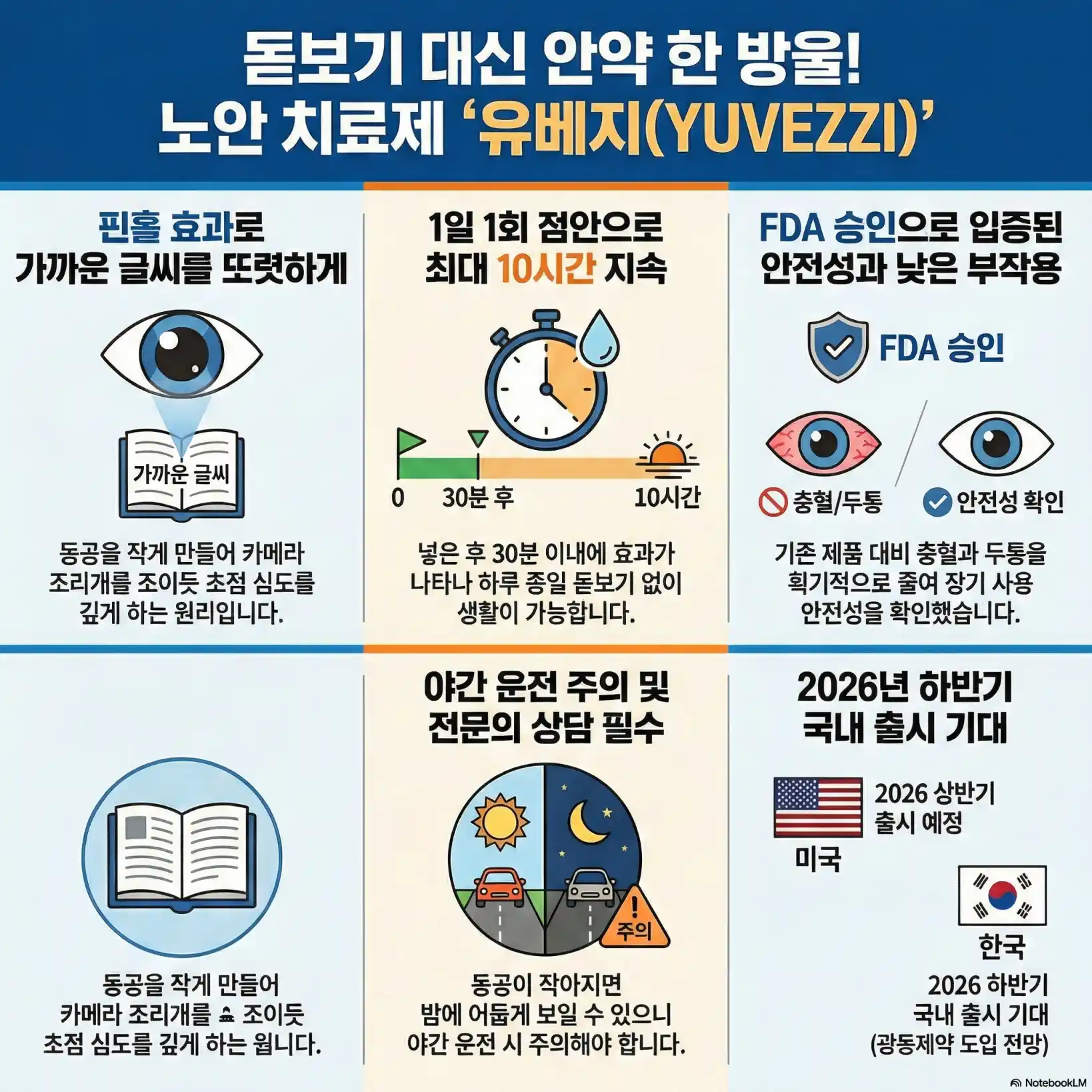 유베지 안약 부작용09