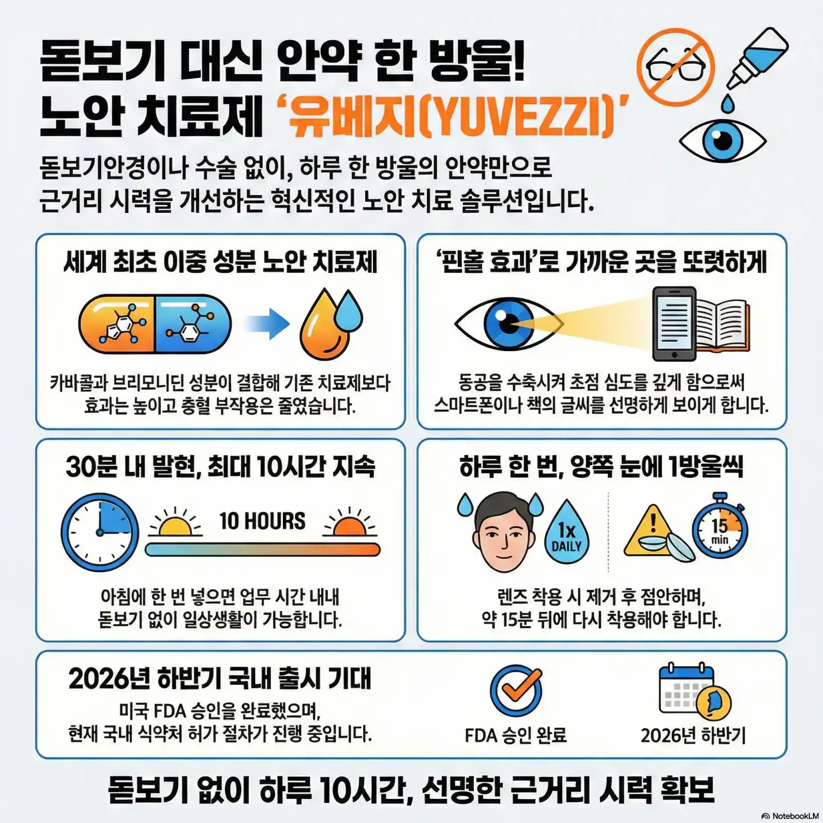 유베지 효능 효과14