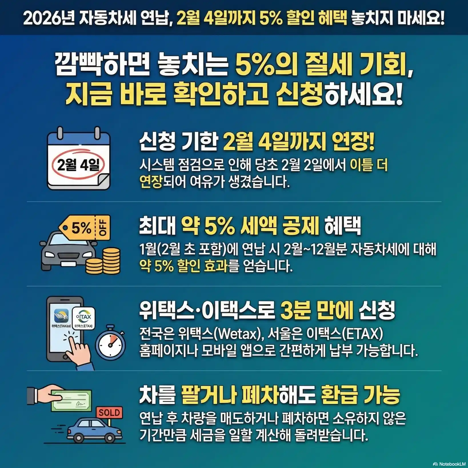 자동차세 환급 신청06
