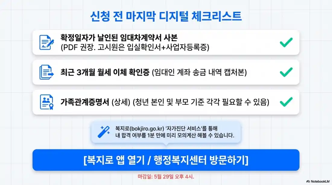 청년월세지원 조건04