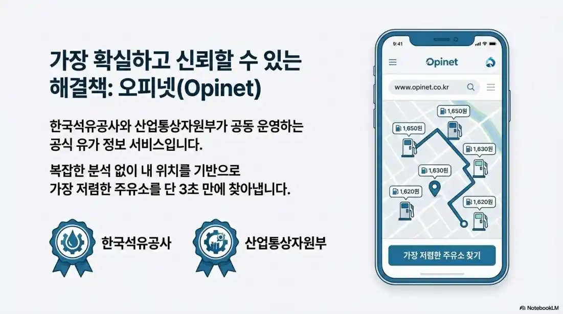 휘발유 경유 저렴한 곳03