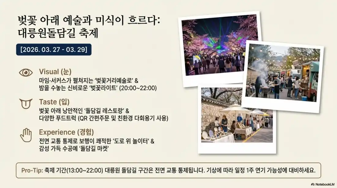 2026년 경주 벚꽃 시기05
