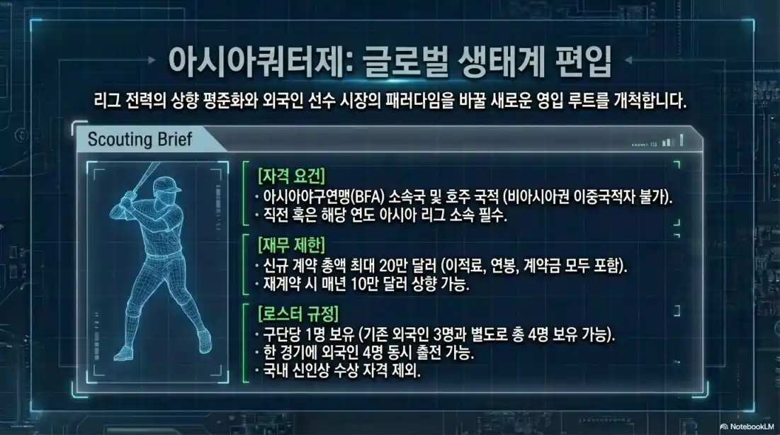 26년 프로야구 바뀐 룰 05