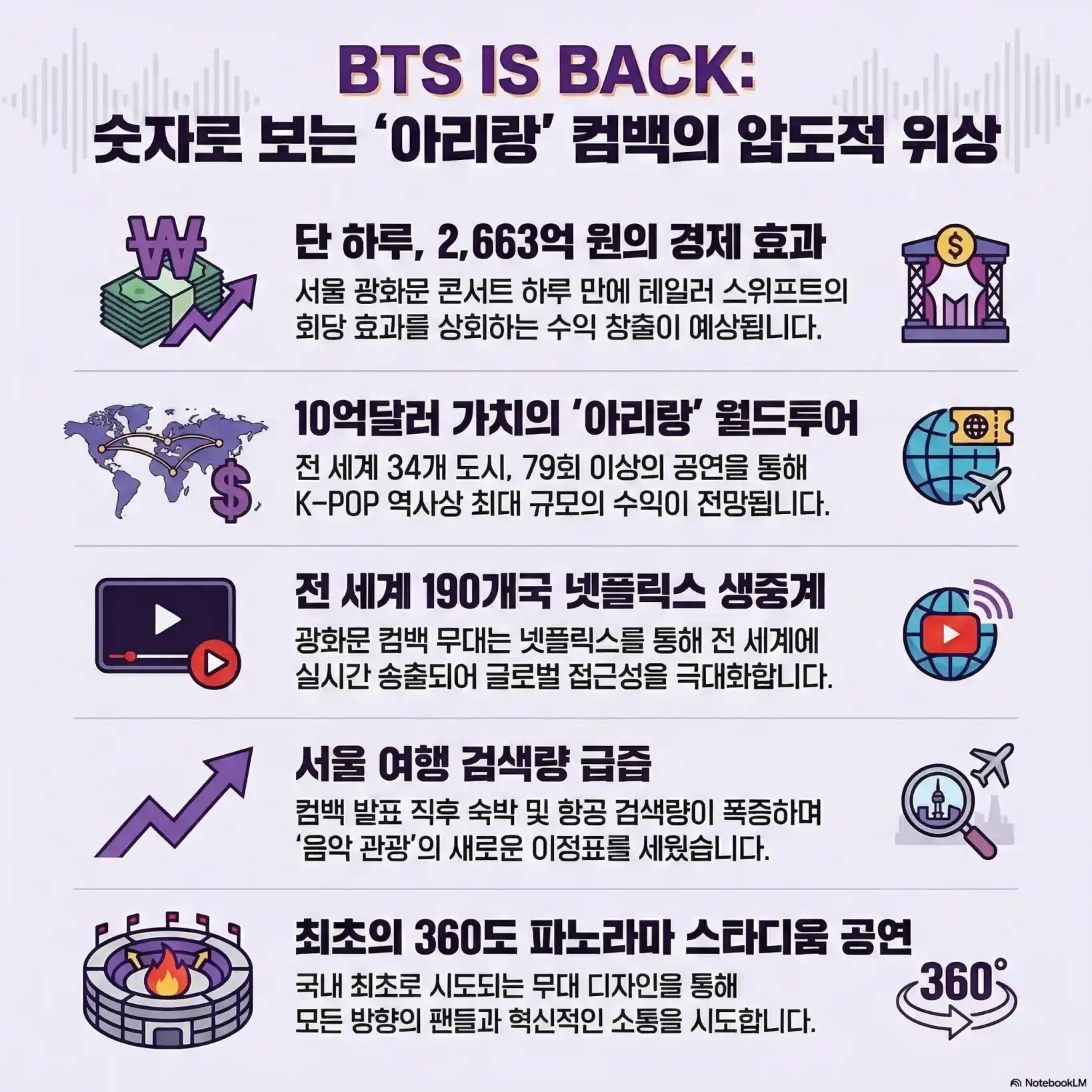 BTS 광화문 콘서트 14