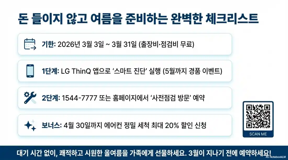 lg전자 에어컨 사전점검01