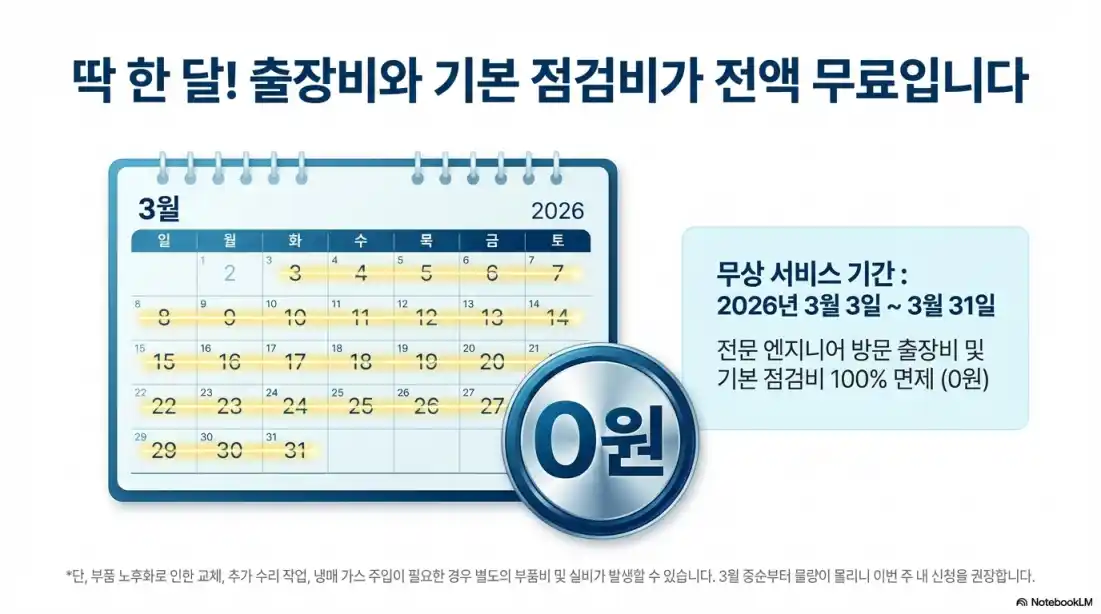 lg전자 에어컨 사전점검06