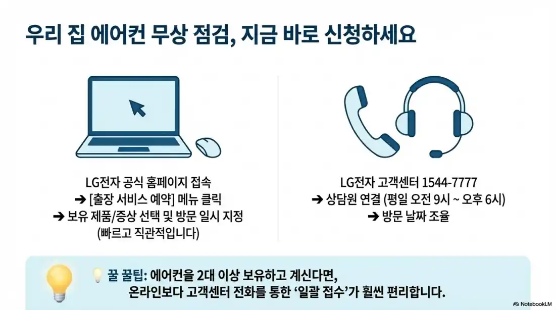 lg전자 에어컨 사전점검09