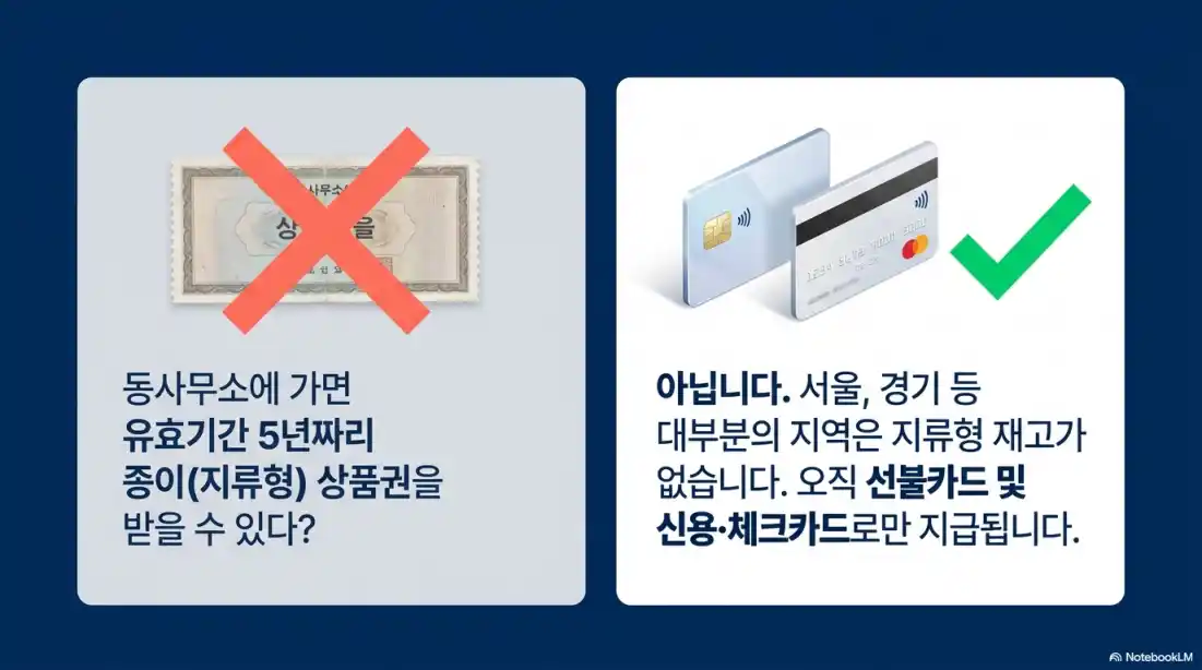 고유가피해지원금 이의신청17