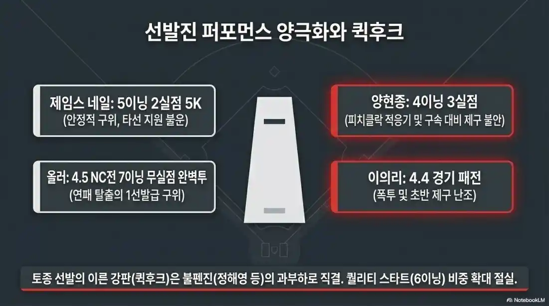 기아타이거즈 4월 경기 일정07