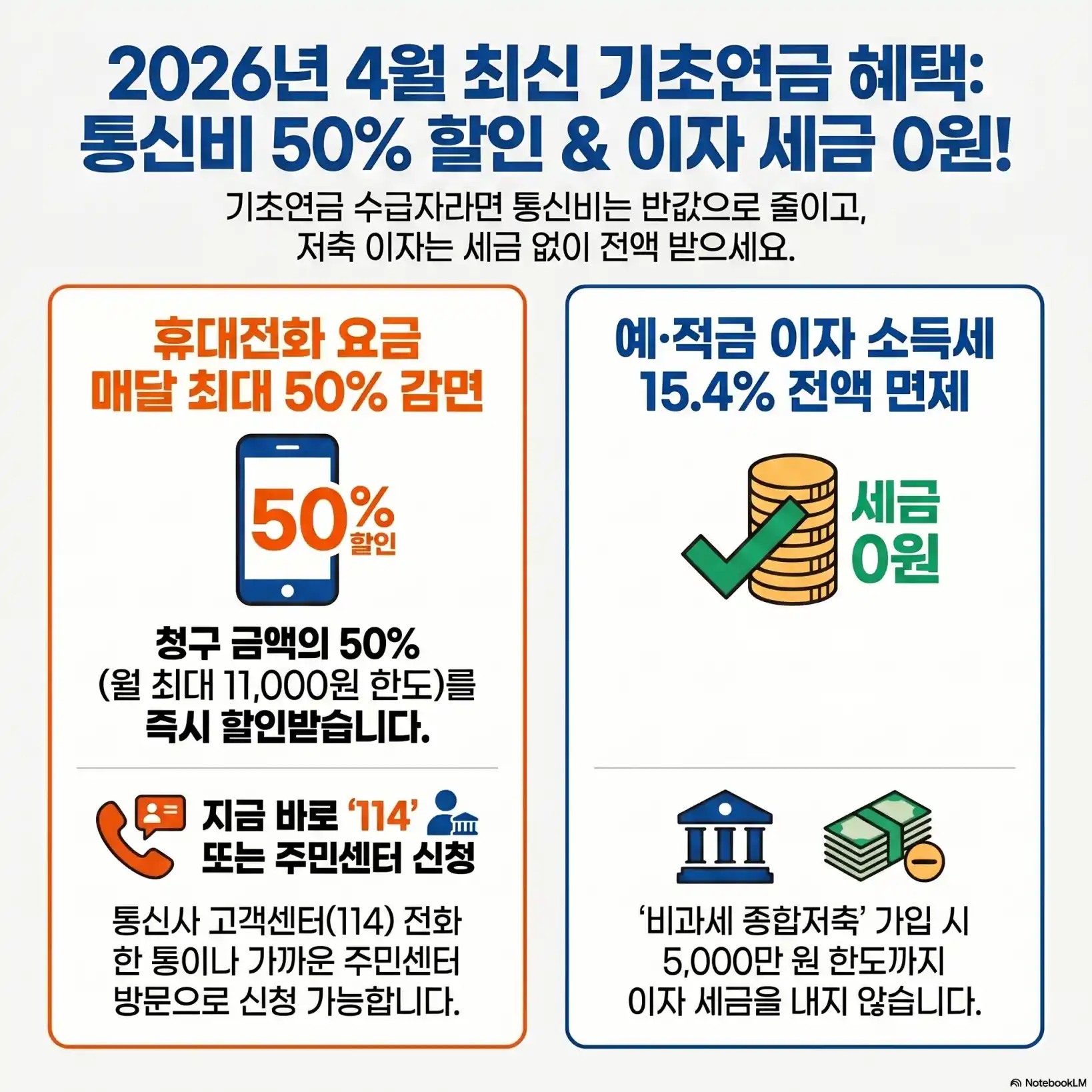 기초생활수급자 통신비 지원09