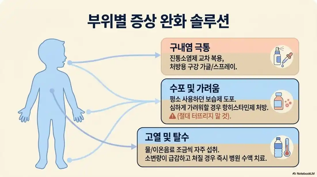 수족구병 예방 및 치료06