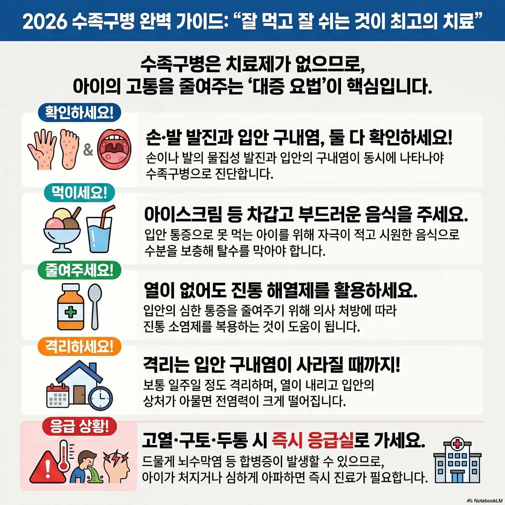 수족구병 예방 및 치료16