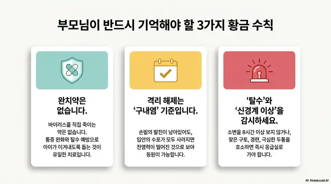 수족구병 증상 격리기간09