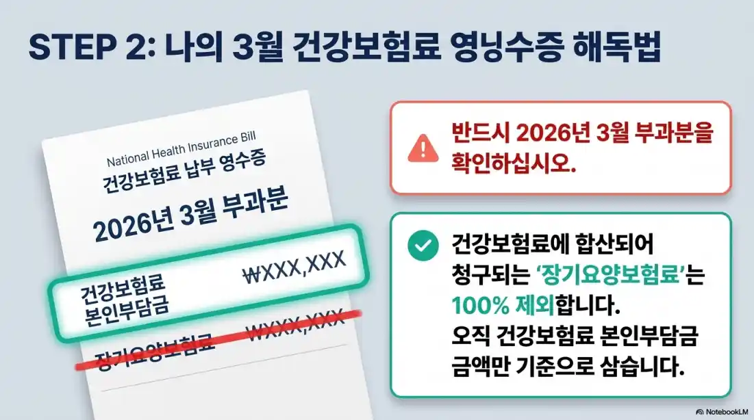 고액 자산가 제외기준01