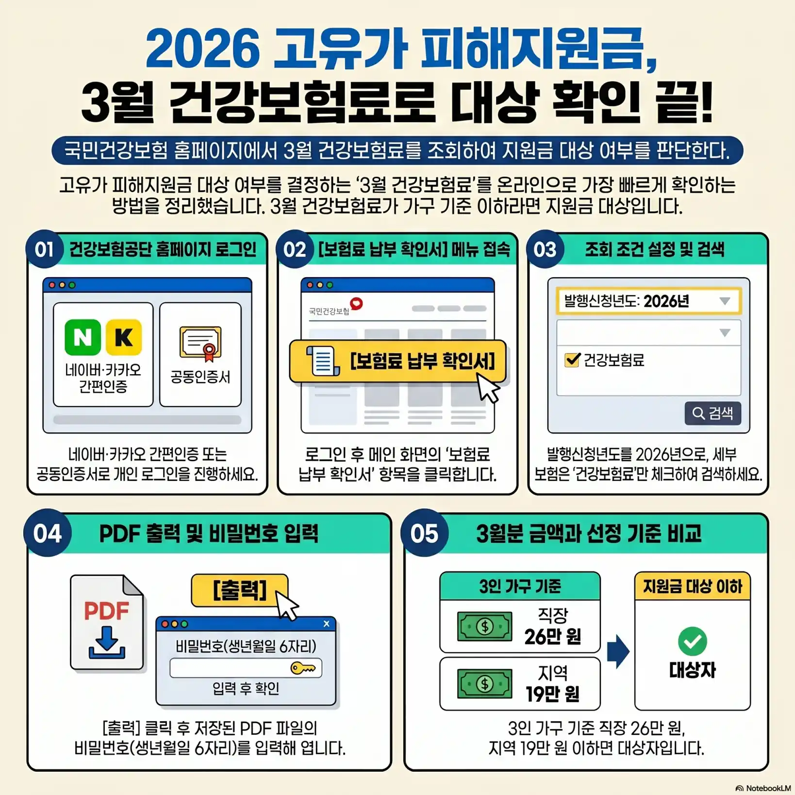 고유가피해지원금 대상조회09