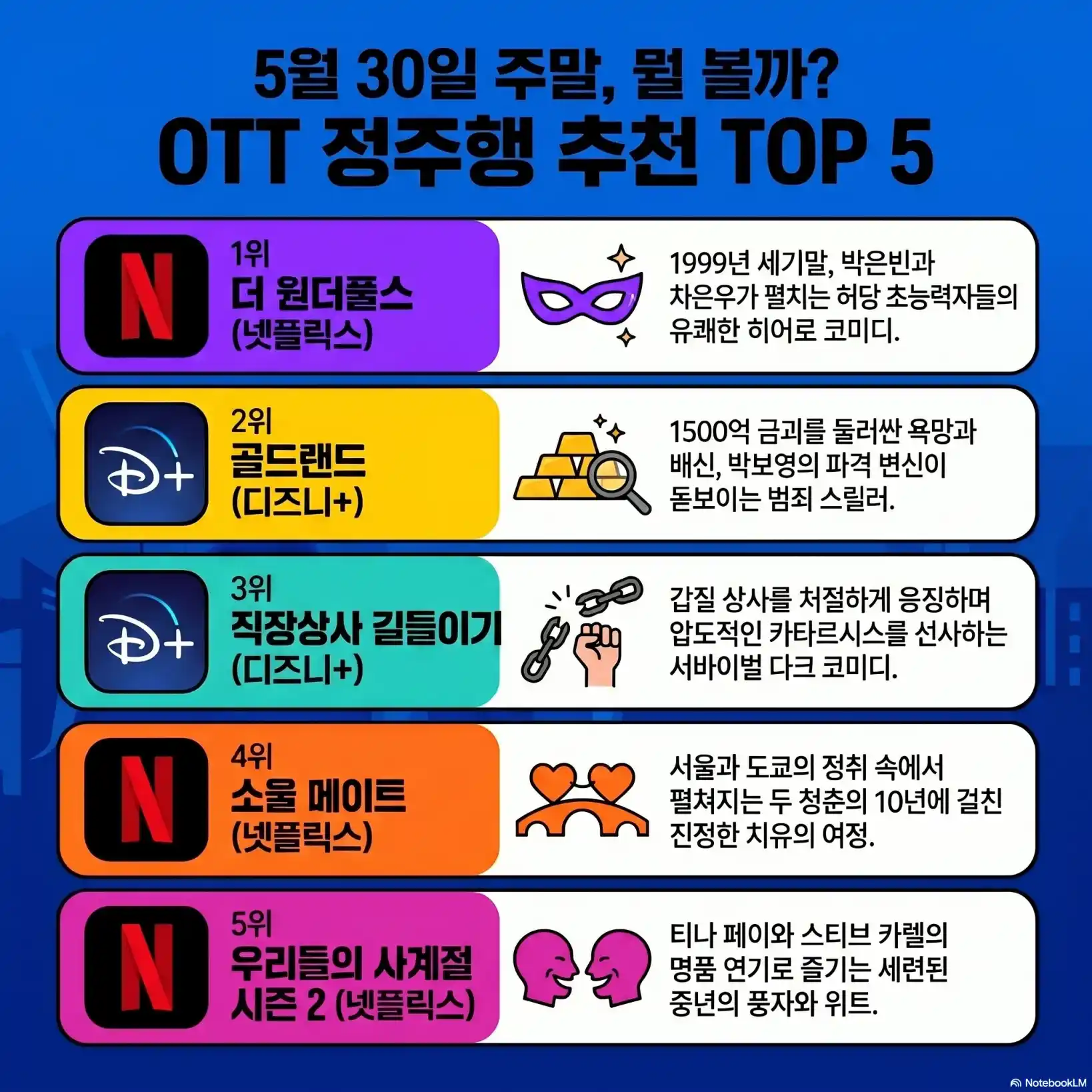 넷플릭스 신작 라인업07