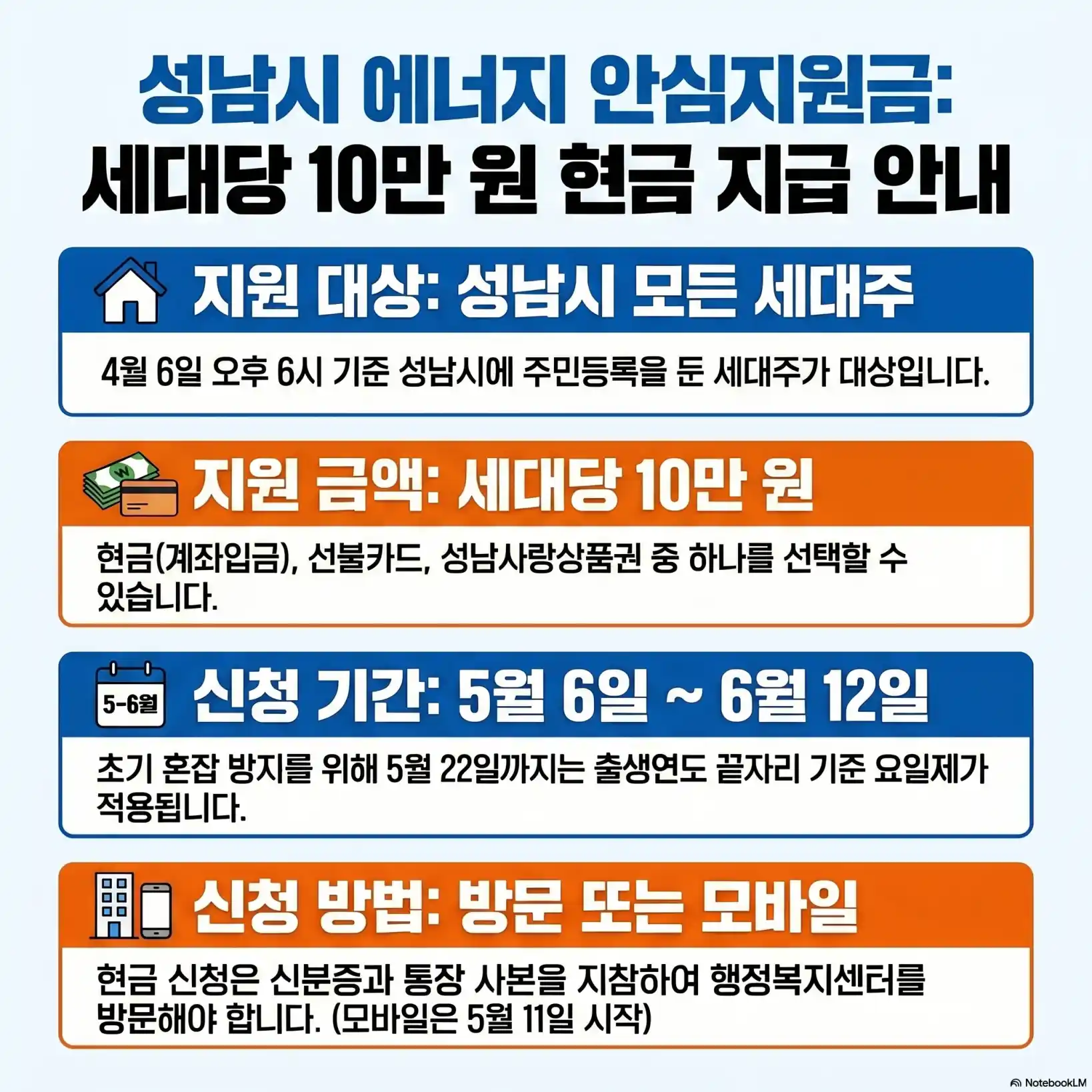 성남시 에너지 안심지원금06