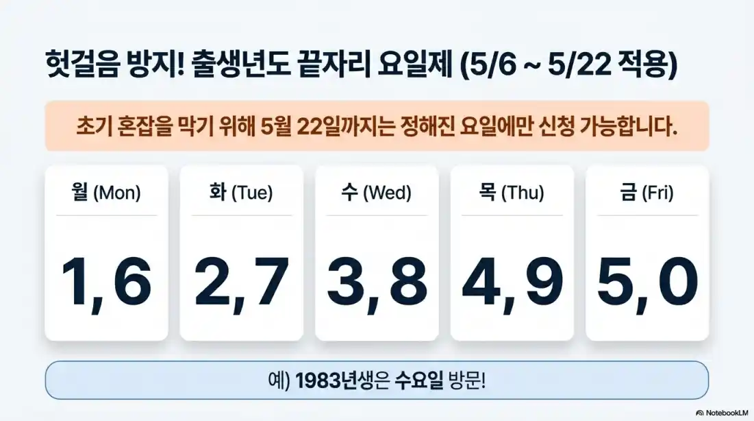 성남시 에너지 안심지원금11