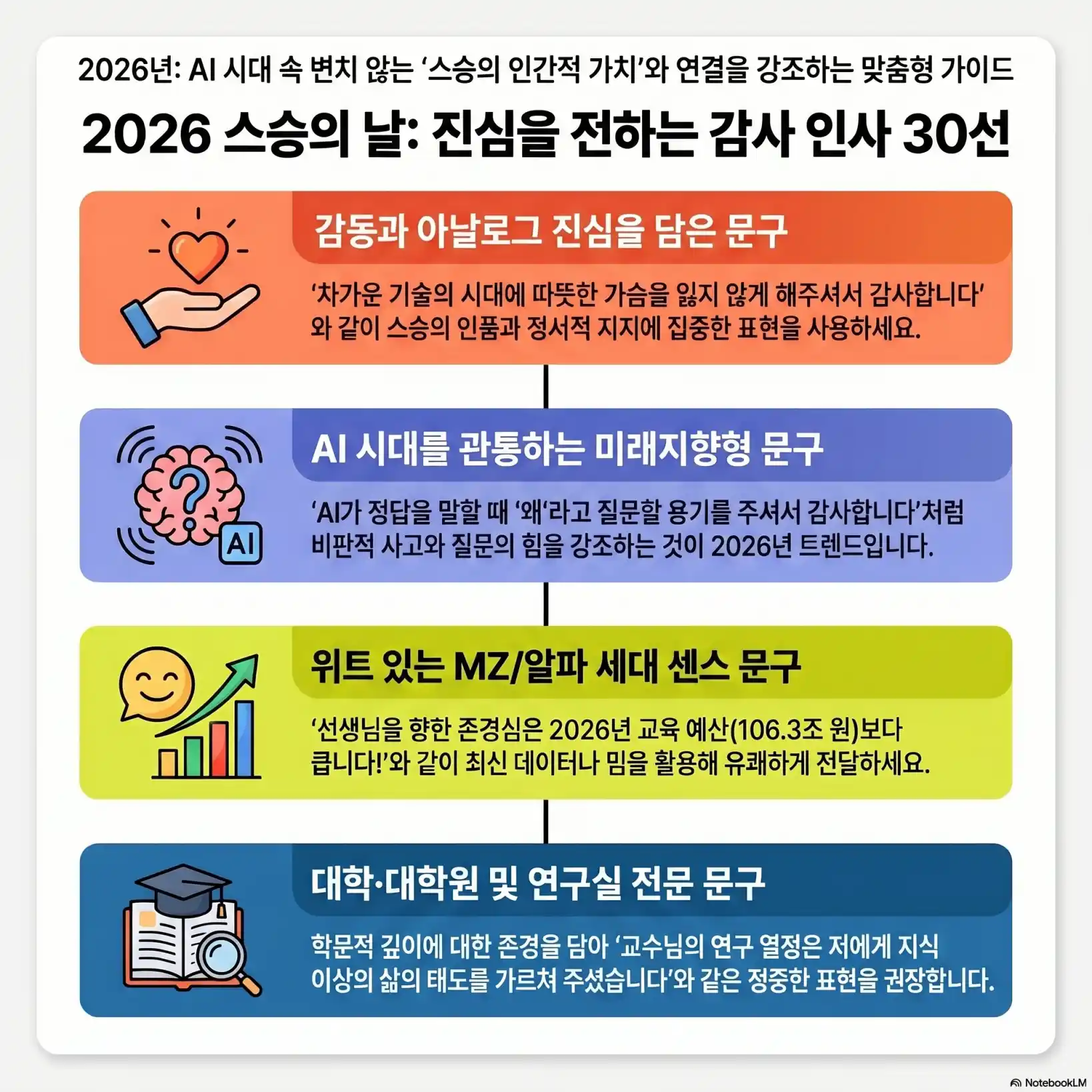 스승의날 인사말 문구 기준04
