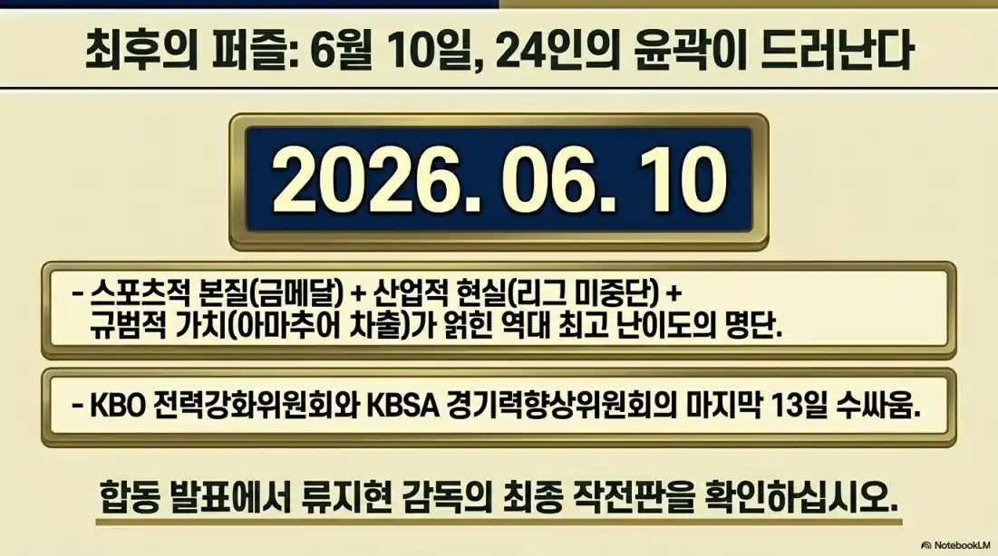 아시아게임 야구 대표팀 명단04