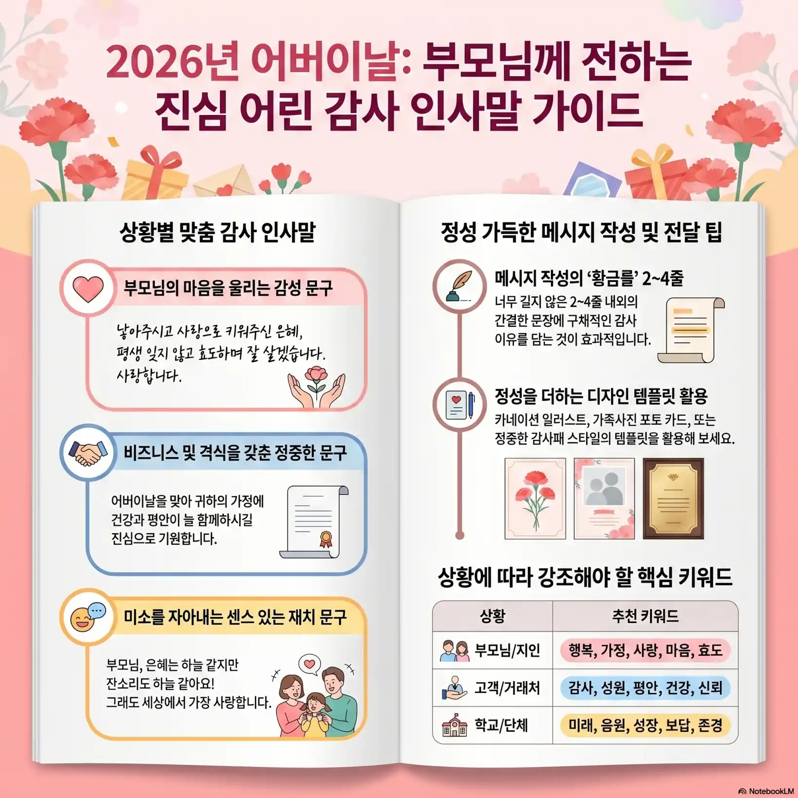 어버이날 인사말 문구 08