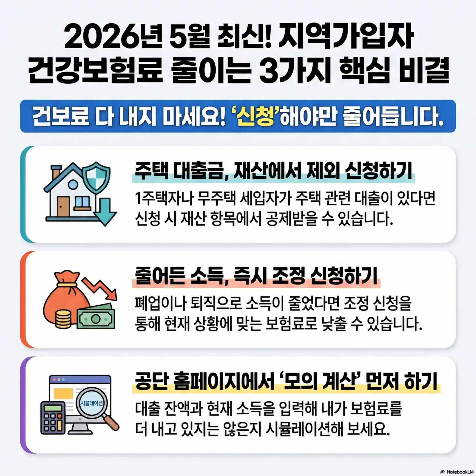 지역가입자 건보료 줄이는법06