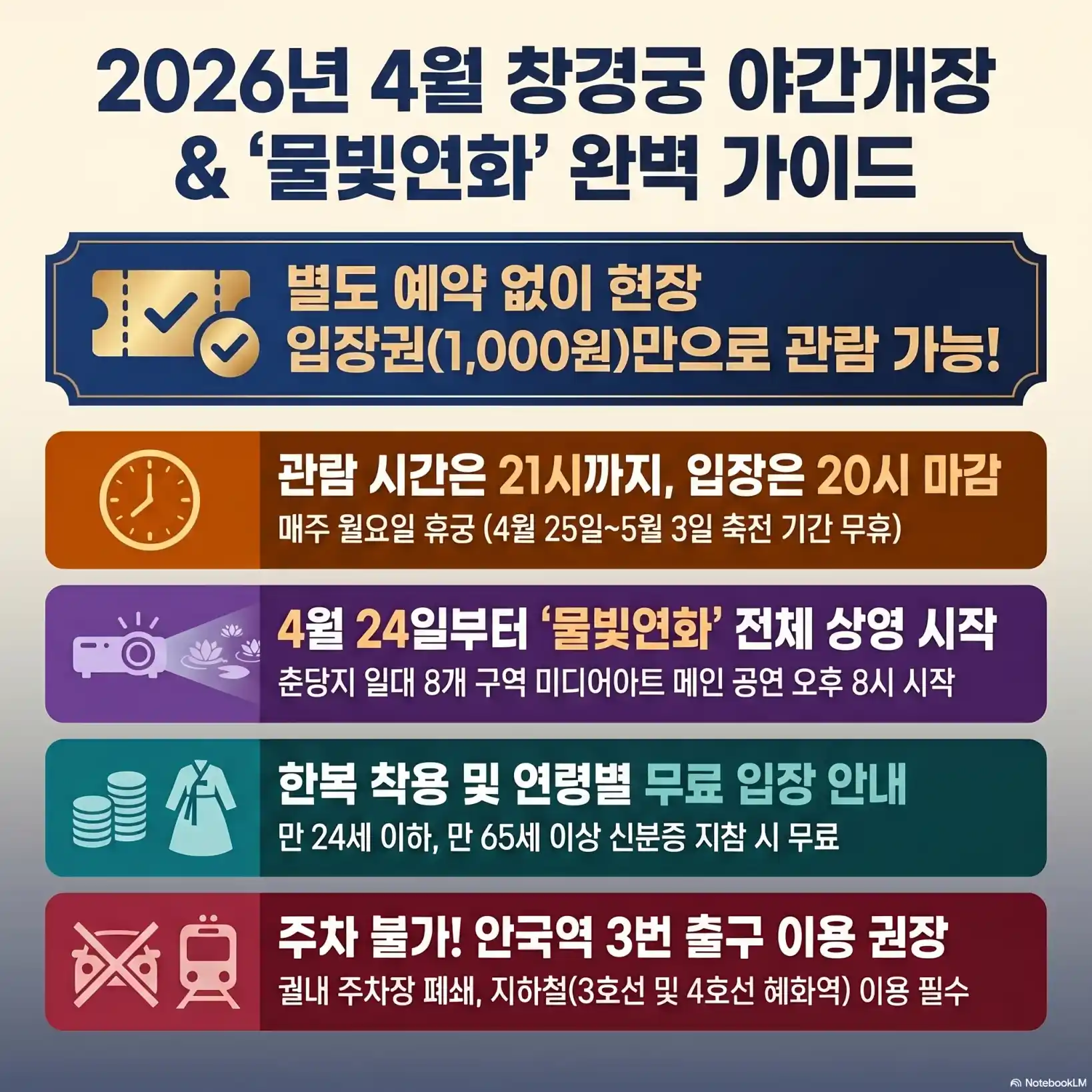창경궁 야간개장 05