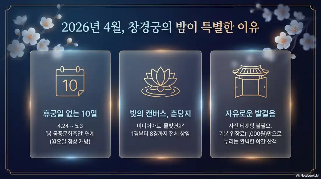 창경궁 야간개장 08