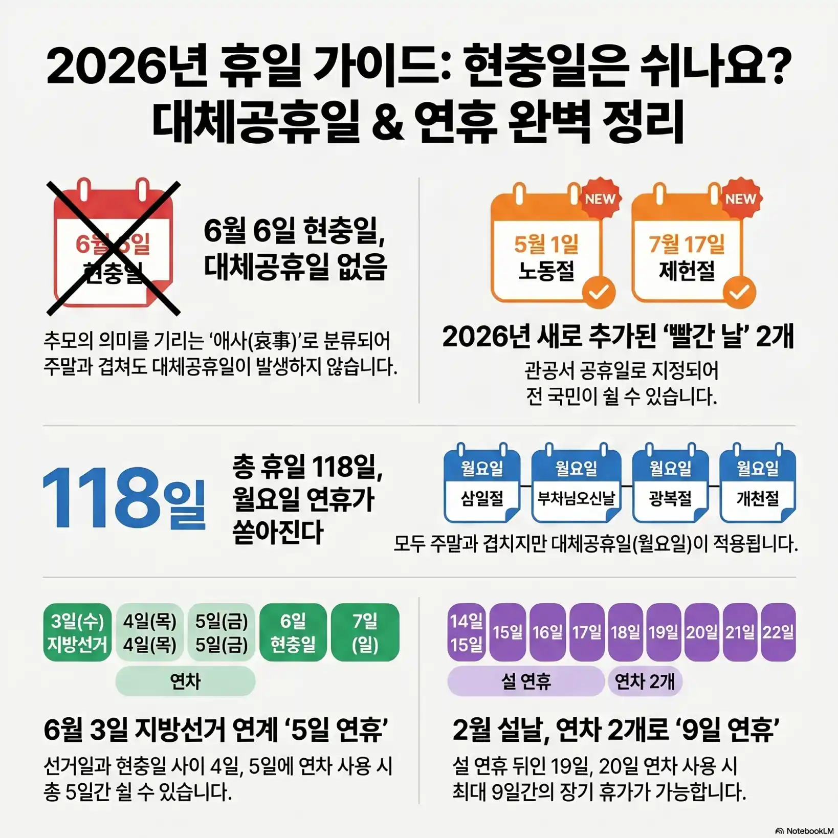 현충일 대체공휴일 적용 여부09