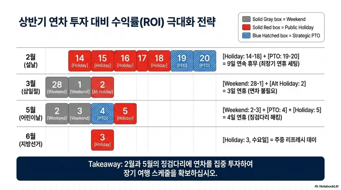 2026 제헌절 공휴일 01