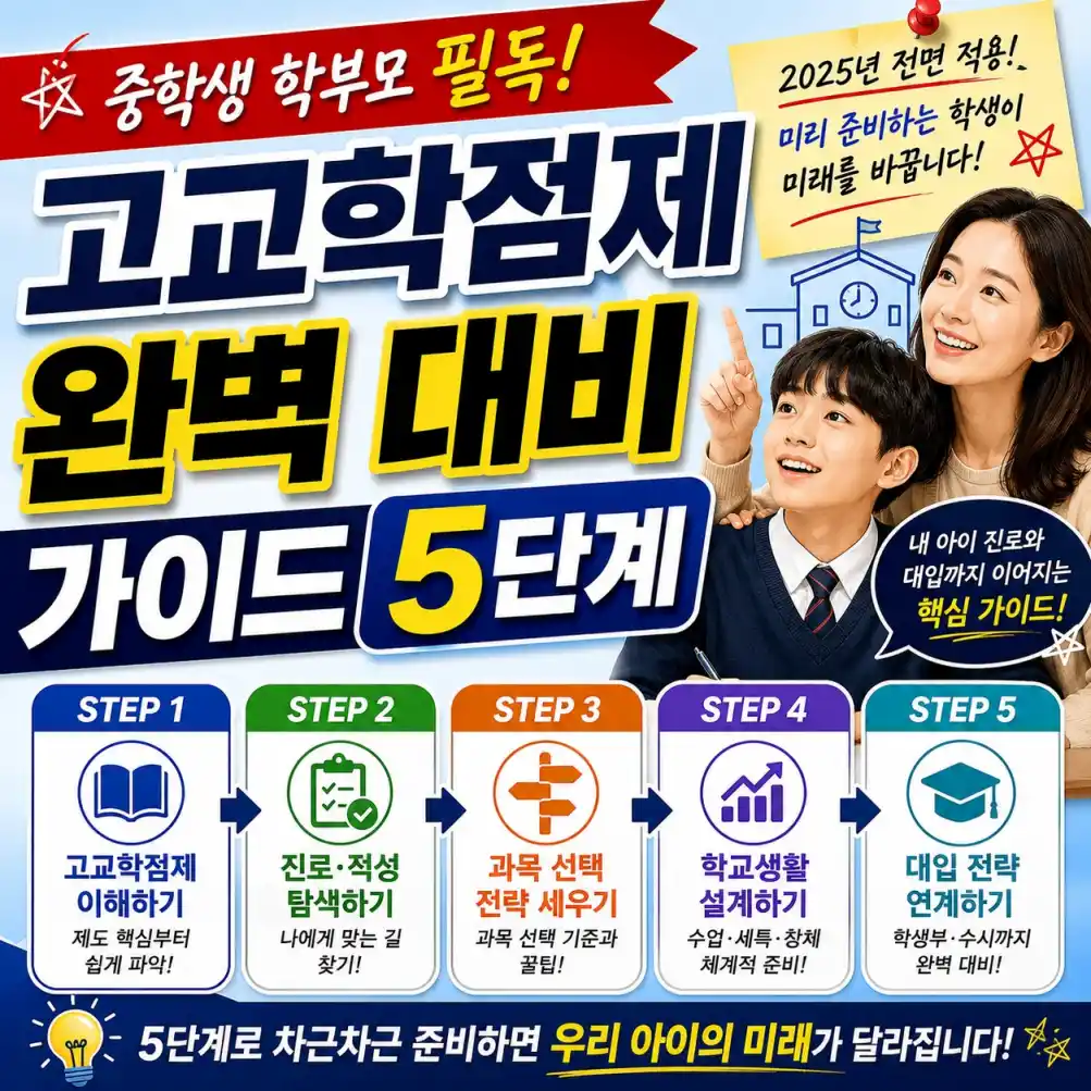 고교학점제 완벽 대비 가이
