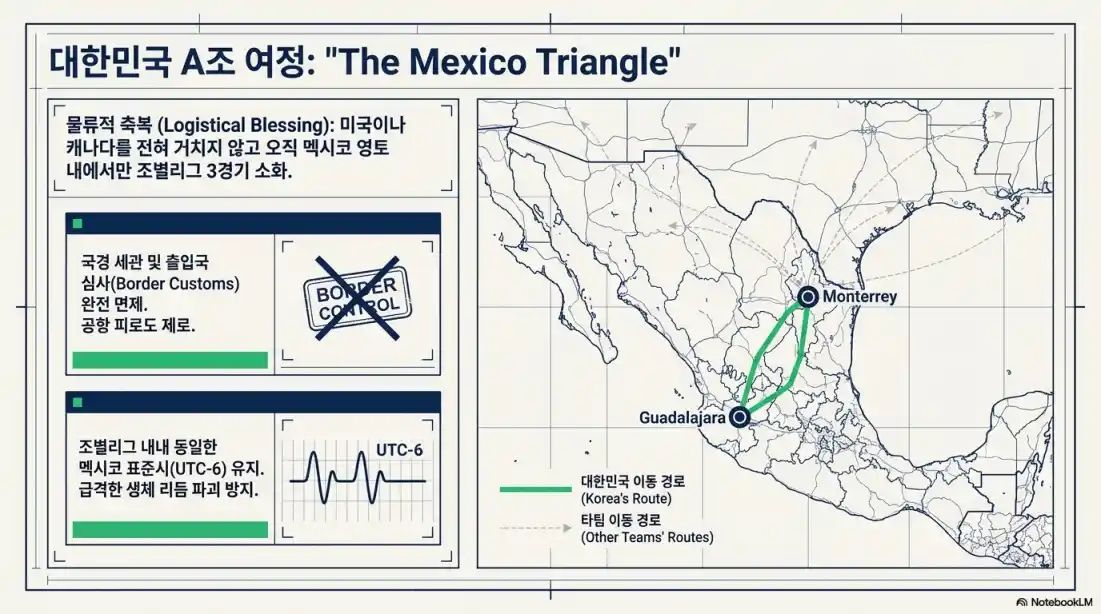 북중미 월드컵 개최지 경기장 명단 및 도시별 시차06