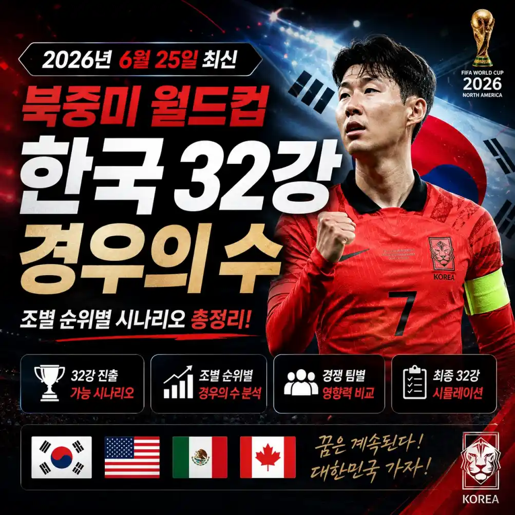 북중미 월드컵 한국 32강 경우의 수07