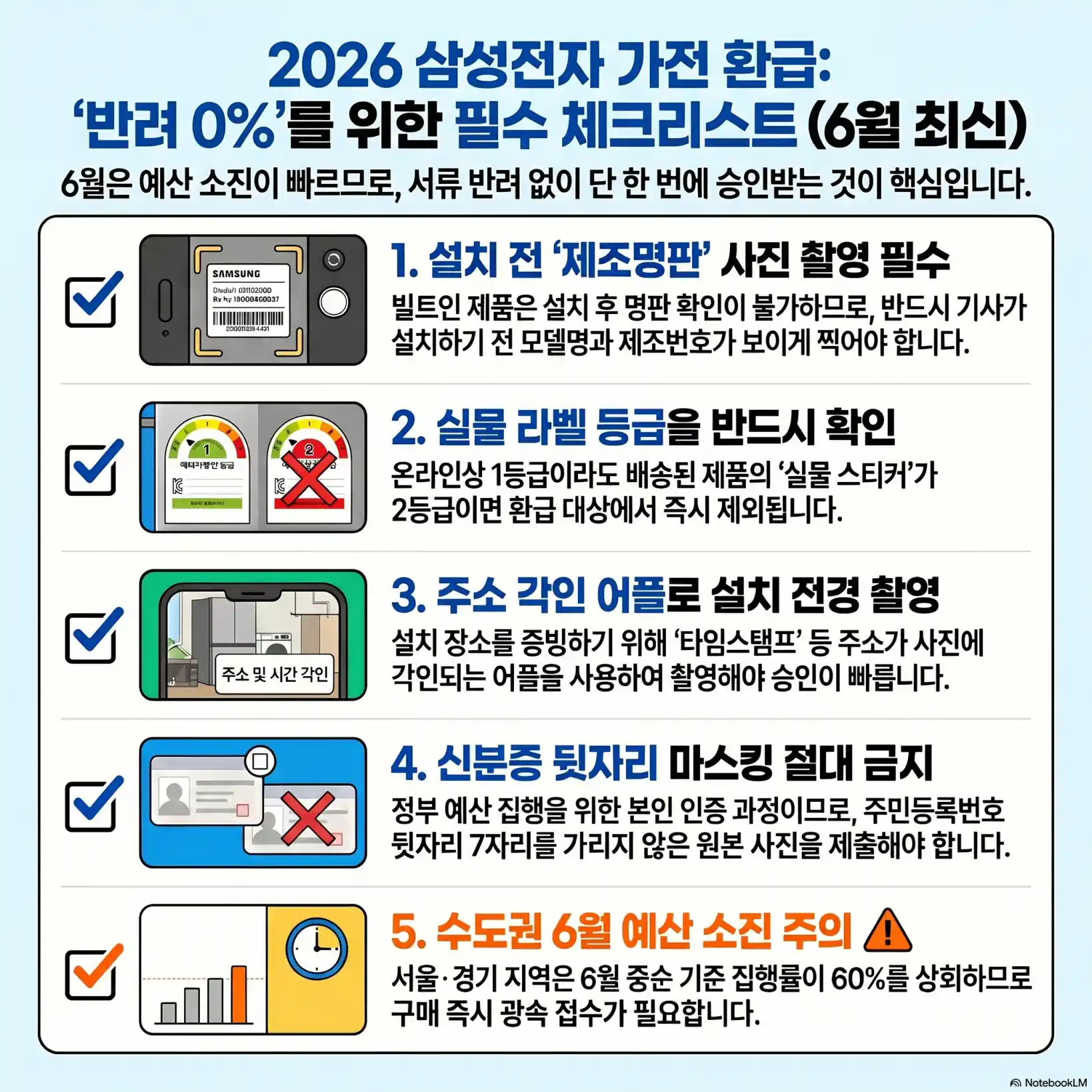 삼성전자 환급금 신청 전 꼭 알아야 할 주의사항03