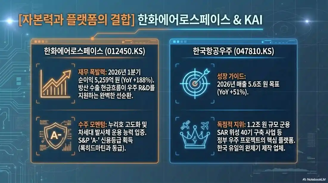 스페이스X 상장 관련주 총정리07