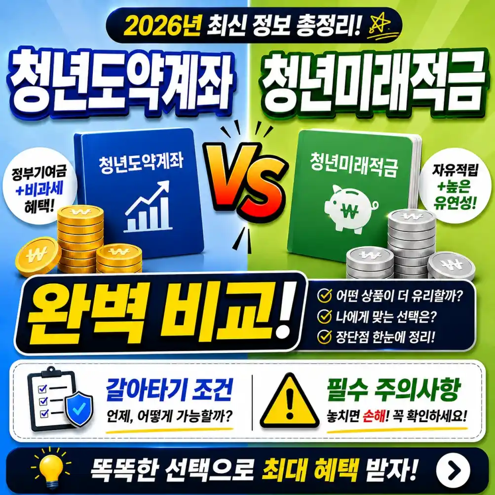 청년도약계좌 vs 청년미래적금 비교03