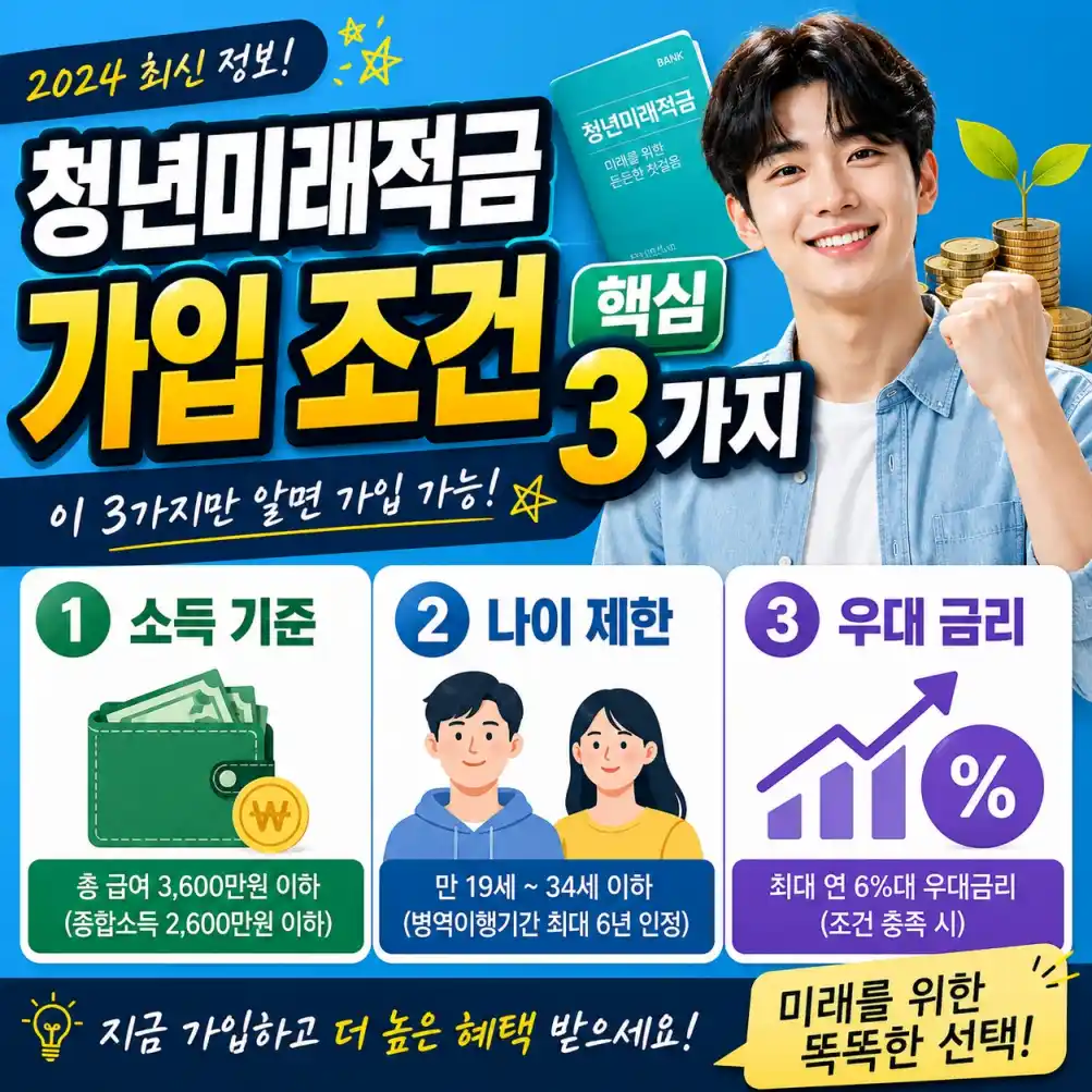 청년미래적금 가입 조건 핵심 3가지08