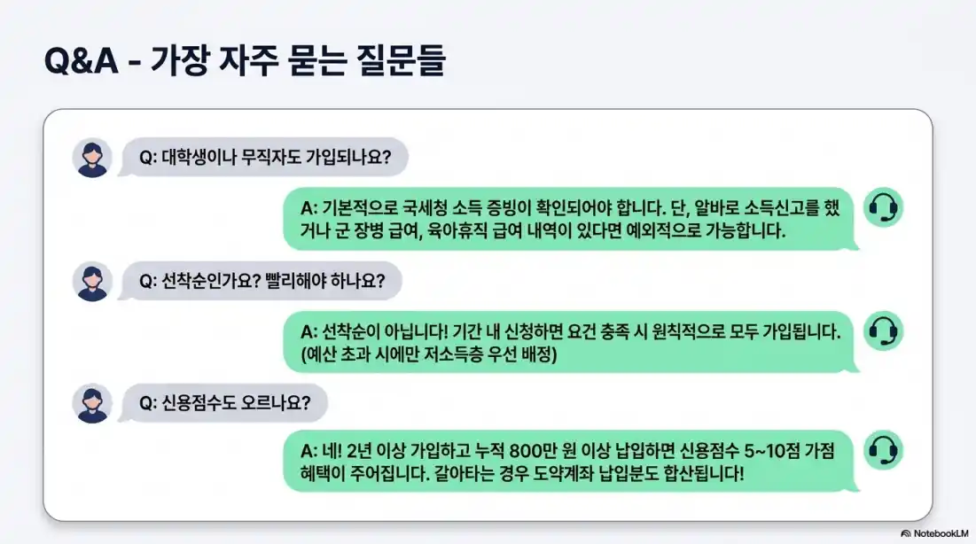 청년미래적금 신청방법 및 조건02