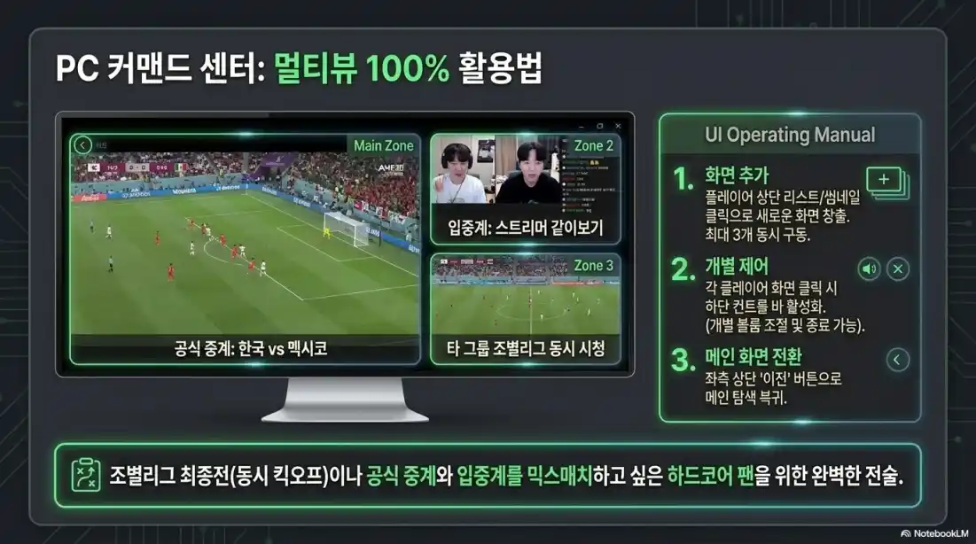 티빙 해킹 후 무작정 회원탈퇴 누르면 안 되는 이유 (실제 후기)04