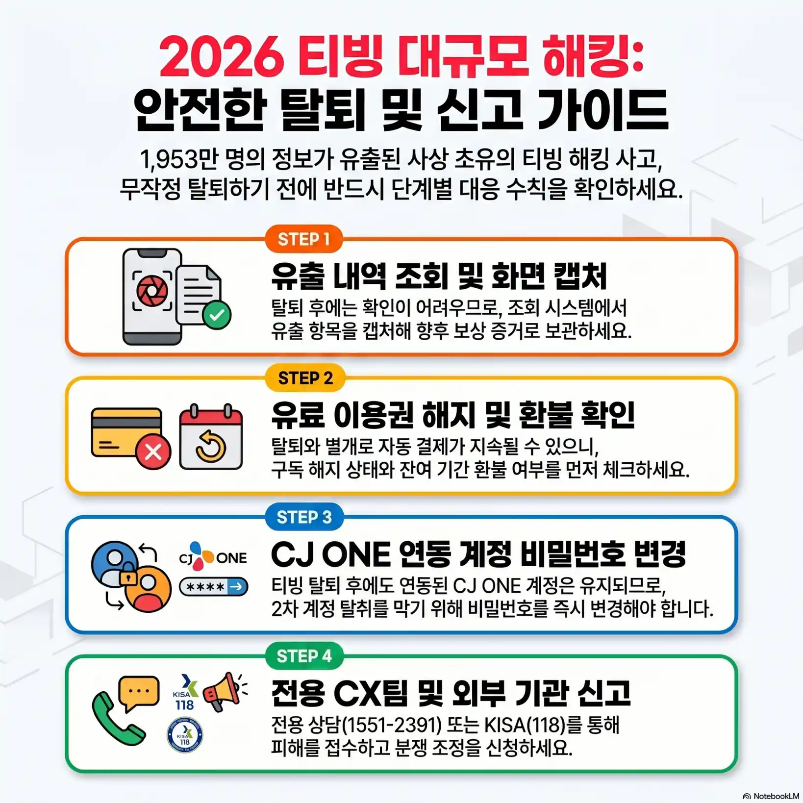 티빙 해킹 후 무작정 회원탈퇴 누르면 안 되는 이유 (실제 후기)04