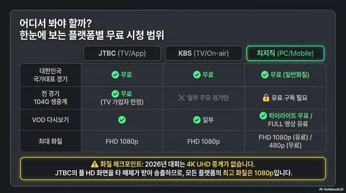 티빙 해킹 후 무작정 회원탈퇴 누르면 안 되는 이유 (실제 후기)04